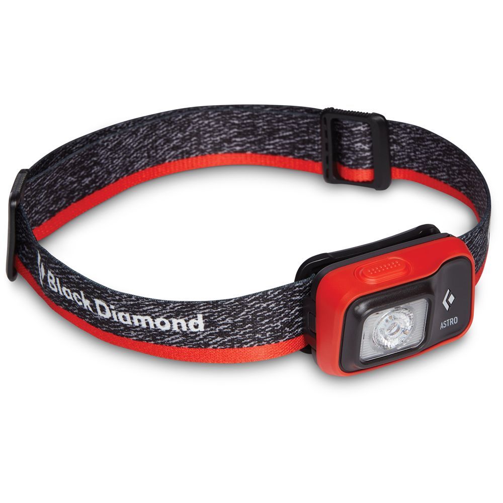 Astro Headlamp