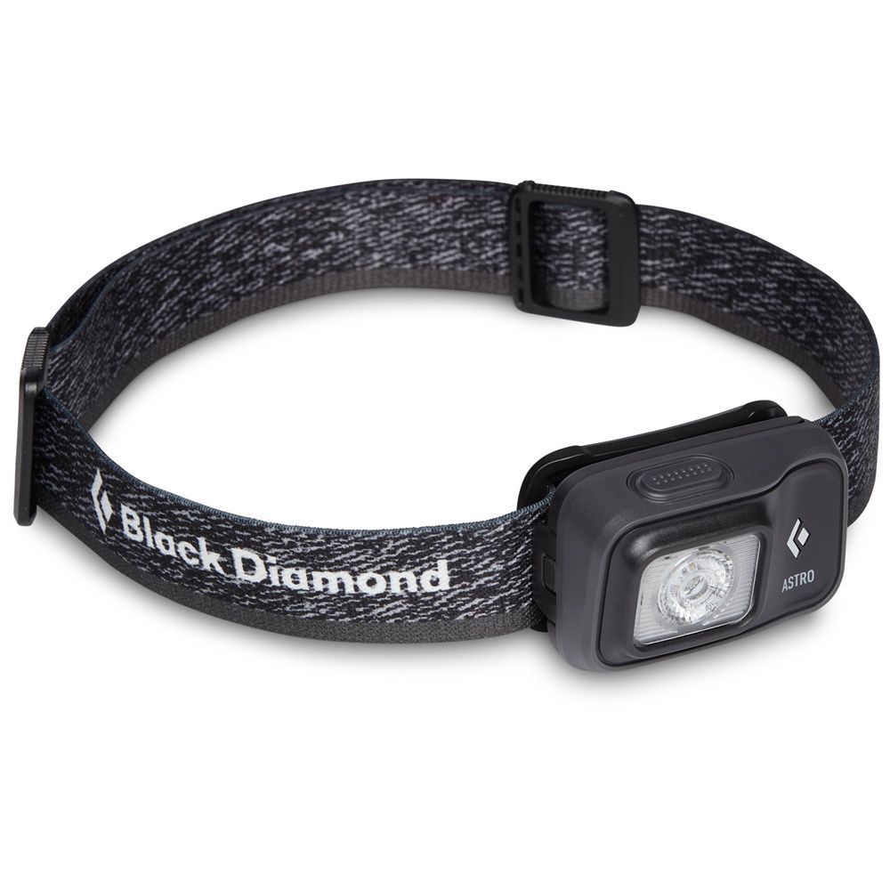 Astro Headlamp