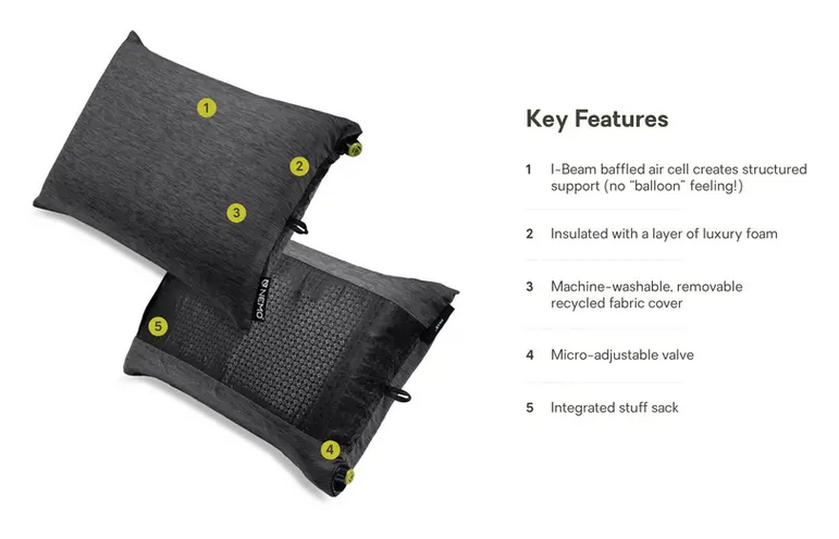 Fillo Backpacking Pillow