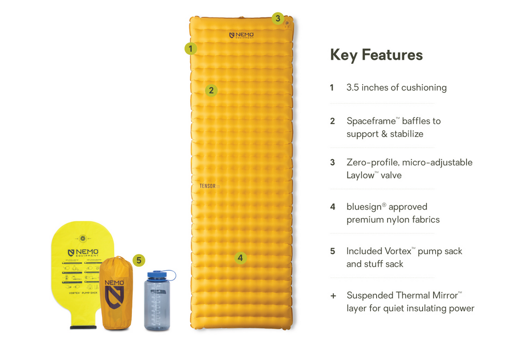 Tensor Trail pad- long wide